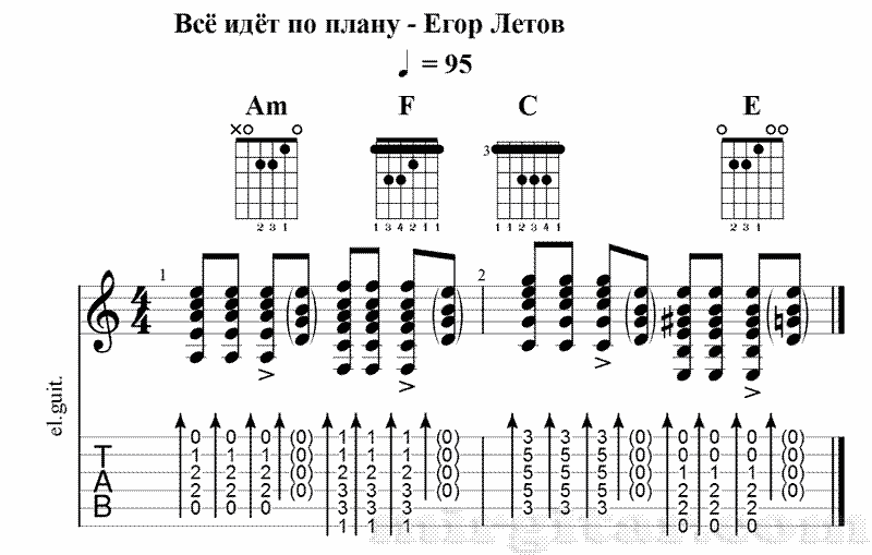 Раз два кавычка аккорды. Все идет по плану аккорды. Аккорды для гитары все идет по плану. Аккорды все идетпо поану. Всё идёт по плану табы.