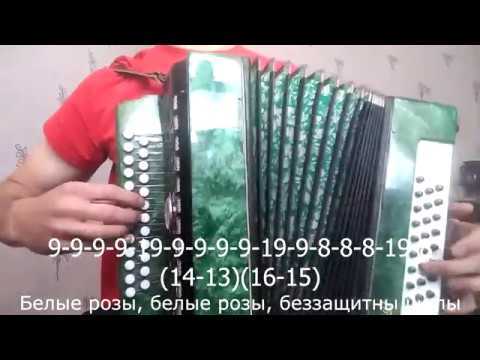 нотная грамота на калимбе. игра на детском синтезаторе по цифрам. на синтезаторе по цифрам. ноты цифрами. разбор песен по цифрам.
